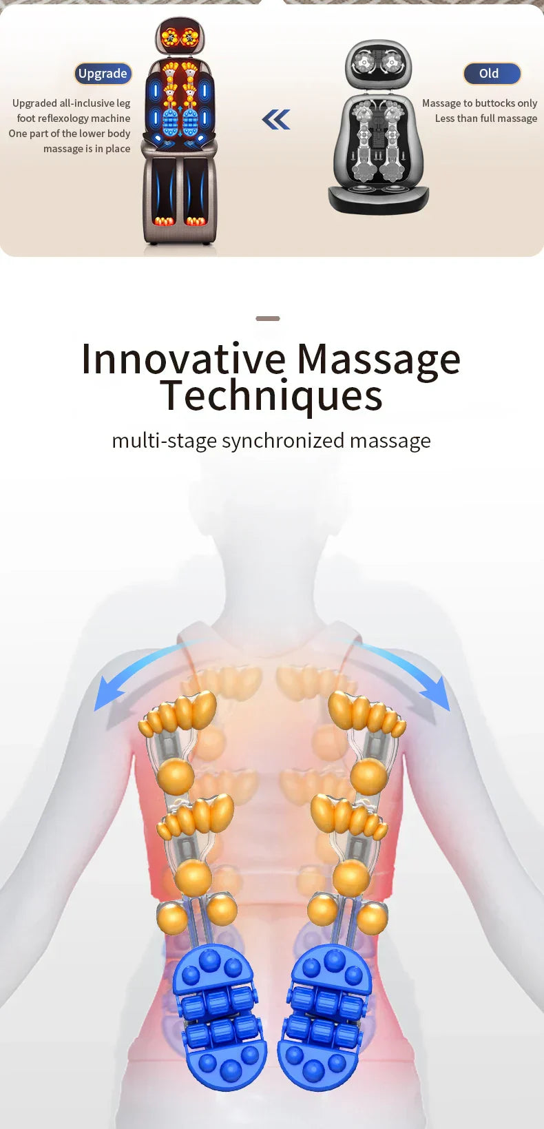 Electric Full Body Massage Chair – Shiatsu Kneading, Heating & Vibration